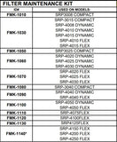 SCHULZ FILTER MAINTENANCE KIT - FMK-1140 - ROTARY SCREW COMPRESSOR
