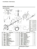 SCHULZ AIR COMPRESSOR - 10HP THREE PHASE - 120 GALLONS HORIZONTAL TANK - 208-230-460 VOLTS 932.9344-0