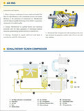 SCHULZ ROTARY SCREW SRP-3025 COMPACT - 25HP - 80 GAL - THREE PHASE 230/460v AIR COMPRESSOR 970.2840-0